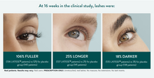 Load image into Gallery viewer, SkinMedica Latisse 5mL